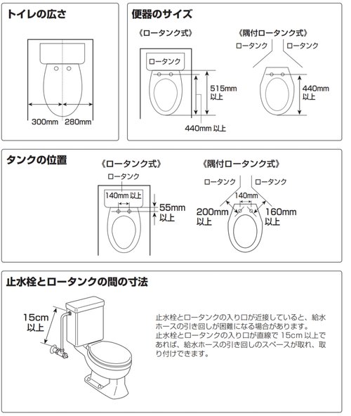 Review: Our automated Japanese toilet seat (and how to get your 